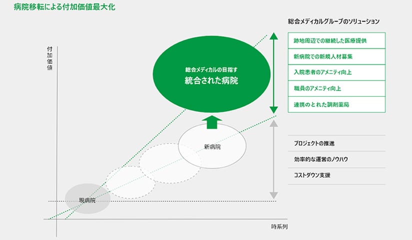 case_rebuilding02_02