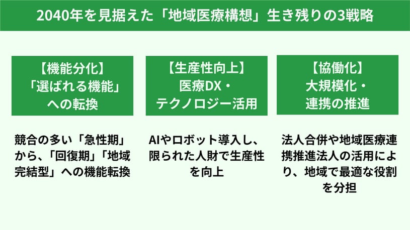 column_care_concept01_01