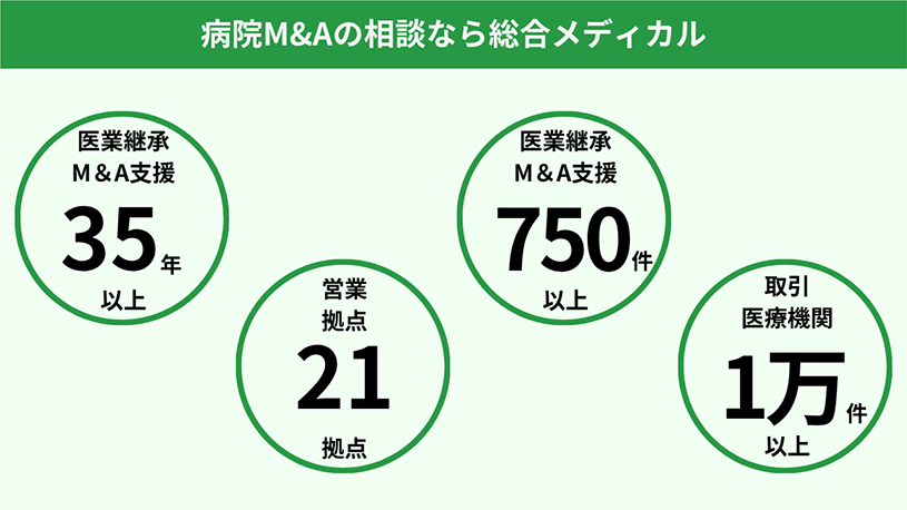 column_hospital_succeed_hospital_transfer01_03