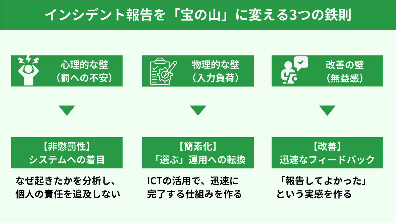 column_incident01_01