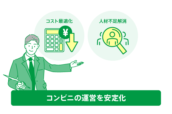 service_convenience_03