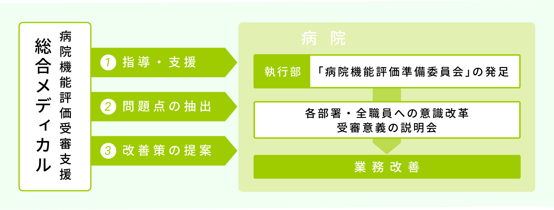 service_estimate_support_01_pc