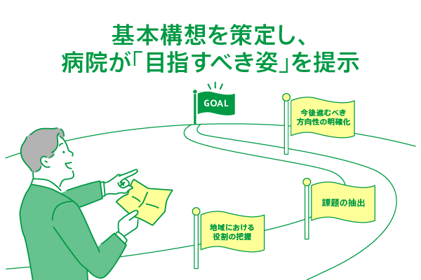 service_improve_plan_01