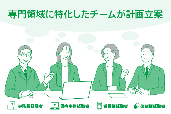 service_improve_plan_05