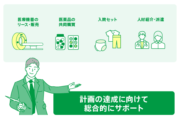 service_improve_plan_07