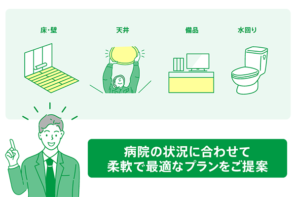 service_renovation_03