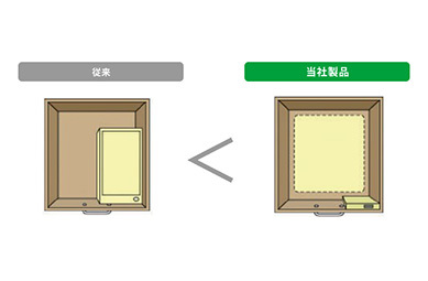 service_rental_lineup04_02