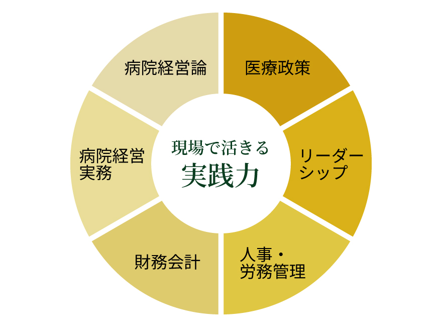 program_01